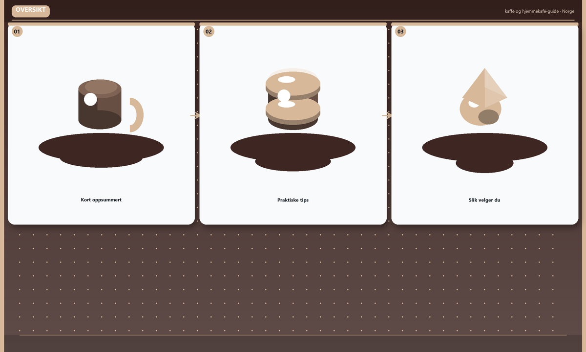 Espresso bitter vs sour sammenlignet 2026: 5 kriterier
